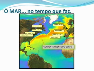 O MAR... no tempo que faz.
LONDRES: 5 a 9ºC
GOOSE BAY: -12 a -23ºC

GANDER: -12 a -2ºC

PARIS: 3 a 8ºC

NOVA IORQUE: -2 a 6ºC

WASHINGTON: -2 a 9ºC

PORTO: 6 a 14ºC
LISBOA: 8 a 15ºC

CORRENTE QUENTE DO GOLFO

 