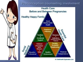 Preconception counseling