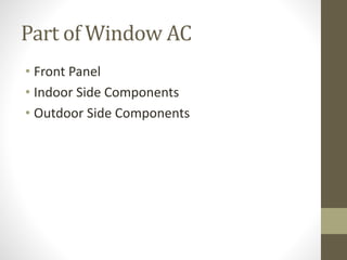 Part of Window AC
• Front Panel
• Indoor Side Components
• Outdoor Side Components
 
