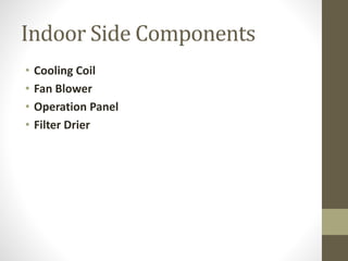 Indoor Side Components
• Cooling Coil
• Fan Blower
• Operation Panel
• Filter Drier
 