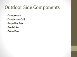 Outdoor Side Components
• Compressor
• Condenser Coil
• Propeller Fan
• Fan Motor
• Drain Pan
 