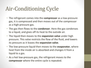 Air-Conditioning Cycle
• The refrigerant comes into the compressor as a low-pressure
gas, it is compressed and then moves out of the compressor
as a high-pressure gas.
• The gas then flows to the condenser. Here the gas condenses
to a liquid, and gives off its heat to the outside air.
• The liquid then moves to the expansion valve under high
pressure. This valve restricts the flow of the fluid, and lowers
its pressure as it leaves the expansion valve.
• The low-pressure liquid then moves to the evaporator, where
heat from the inside air is absorbed and changes it from a
liquid to a gas.
• As a hot low-pressure gas, the refrigerant moves to the
compressor where the entire cycle is repeated.
 