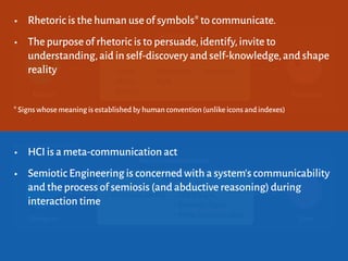 Meta-communication
Argument
• Logos
• Ethos
• Pathos
• Disposition
• Style
• Metaphor
Rhetor Audience
Situation
System
• Static Signs
• Dynamic Signs
• Meta-linguistic signsDesigner User
Rhetorical perspective
Semiotic Engineering perspective
• Communicability
• Rhetoric is the human use of symbols*to communicate.
• The purpose of rhetoric is to persuade,identify,invite to
understanding,aid in self-discovery and self-knowledge,and shape
reality
*Signs whose meaning is established by human convention (unlike icons and indexes)
• HCI is a meta-communication act
• Semiotic Engineering is concerned with a system's communicability
and the process of semiosis (and abductive reasoning) during
interaction time
 
