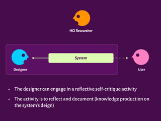 System
Designer User
HCI Researcher
• The designer can engage in a reflective self-critique activity
• The activity is to reflect and document (knowledge production on
the system's deign)
 