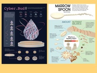 Critical Design Research and Constructive Research Outcomes as Arguments