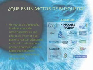 ¿QUE ES UN MOTOR DE BUSQUEDA?

                               EJEMPLOS
• Un motor de búsqueda,        • GOOGLE
  también conocido                YAHOO
  como buscador es una             ETC.
  página de internet que
  permite realizar búsquedas
  en la red. Los buscadores
  poseen enormes bases de
  datos que contienen
  información referente a
  páginas web.
 