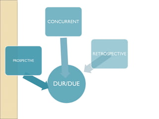 Drug utilization reviews