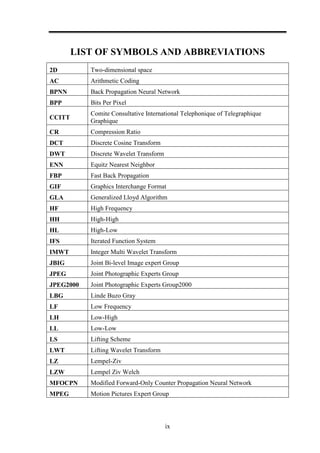 ix
LIST OF SYMBOLS AND ABBREVIATIONS
2D Two-dimensional space
AC Arithmetic Coding
BPNN Back Propagation Neural Network
BPP Bits Per Pixel
CCITT
Comite Consultative International Telephonique of Telegraphique
Graphique
CR Compression Ratio
DCT Discrete Cosine Transform
DWT Discrete Wavelet Transform
ENN Equitz Nearest Neighbor
FBP Fast Back Propagation
GIF Graphics Interchange Format
GLA Generalized Lloyd Algorithm
HF High Frequency
HH High-High
HL High-Low
IFS Iterated Function System
IMWT Integer Multi Wavelet Transform
JBIG Joint Bi-level Image expert Group
JPEG Joint Photographic Experts Group
JPEG2000 Joint Photographic Experts Group2000
LBG Linde Buzo Gray
LF Low Frequency
LH Low-High
LL Low-Low
LS Lifting Scheme
LWT Lifting Wavelet Transform
LZ Lempel-Ziv
LZW Lempel Ziv Welch
MFOCPN Modified Forward-Only Counter Propagation Neural Network
MPEG Motion Pictures Expert Group
 
