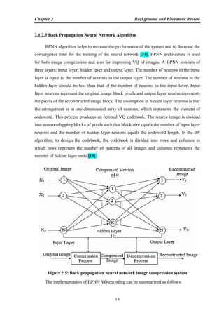 Chapter 2 Background and Literature Review
18
2.1.2.3 Back Propagation Neural Network Algorithm
BPNN algorithm helps to increase the performance of the system and to decrease the
convergence time for the training of the neural network [31]. BPNN architecture is used
for both image compression and also for improving VQ of images. A BPNN consists of
three layers: input layer, hidden layer and output layer. The number of neurons in the input
layer is equal to the number of neurons in the output layer. The number of neurons in the
hidden layer should be less than that of the number of neurons in the input layer. Input
layer neurons represent the original image block pixels and output layer neuron represents
the pixels of the reconstructed image block. The assumption in hidden layer neurons is that
the arrangement is in one-dimensional array of neurons, which represents the element of
codeword. This process produces an optimal VQ codebook. The source image is divided
into non-overlapping blocks of pixels such that block size equals the number of input layer
neurons and the number of hidden layer neurons equals the codeword length. In the BP
algorithm, to design the codebook, the codebook is divided into rows and columns in
which rows represent the number of patterns of all images and columns represents the
number of hidden layer units [10].
Figure 2.5: Back propagation neural network image compression system
The implementation of BPNN VQ encoding can be summarized as follows:
 
