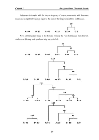 Chapter 2 Background and Literature Review
25
Select two leaf nodes with the lowest frequency. Create a parent node with these two
nodes and assign the frequency equal to the sum of the frequencies of two child nodes.
Now add the parent node in the list and remove the two child nodes from the list.
And repeat this step until you have only one node left.
 