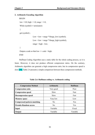 Chapter 2 Background and Literature Review
30
2. Arithmetic Encoding Algorithm
BEGIN
low = 0.0; high = 1.0; range = 1.0;
While (symbol i= terminator)
{
get (symbol) ;
Low = low + range * Range_low (symbol);
Low = low + range * Range_high (symbol);
range = high – low;
}
Output a code so that low <= code < high;
END
Huffman Coding Algorithm uses a static table for the whole coding process, so it is
faster. However, it does not produce efficient compression ratios. On the contrary,
Arithmetic algorithm can generate a high compression ratio, but its compression speed is
slow [34]. Table 2.4 presents a simple comparison between these compression methods.
Table 2.4: Huffman coding vs. Arithmetic coding
Compression Method Arithmetic Huffman
Compression ratio Very good Poor
Compression speed Slow Fast
Decompression speed Slow Fast
Memory space Very low Low
Compressed pattern matching No Yes
Permits Random access No Yes
Input Variable Fixed
Output Variable Variable
 