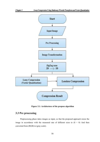 Chapter3 LossyCompressionUsingStationaryWaveletTransformandVectorQuantization
50
Figure 3.1: Architecture of the propose algorithm
3.3 Pre processing
Preprocessing phase takes images as input, so that the proposed approach resize the
image in accordance with the measured rate of different sizes to (8 × 8) And then
converted from (RGB) to (gray scale).
 