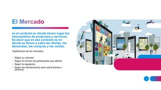 es el contexto en donde tienen lugar los
intercambios de productos y servicios.
Es decir que en ese contexto es en
dónde se llevan a cabo las ofertas, las
demandas, las compras y las ventas.
Clasificación de los mercados:
• Según su volumen
• Según el número de participantes que ofertan
• Según la regulación
• Según las transacciones sean sobre bienes o
servicios.
4
 