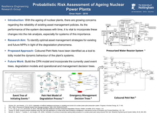 Resilience Engineering
Research Group
Probabilistic Risk Assessment of Ageing Nuclear
Power Plants
Omar Hadri - 2016
Pressurized Water Reactor System 1
1. Oliveira, M.V. and Almeida, J.C.S. (2013). Application of artificial intelligence techniques in modeling and control of a nuclear power plant pressurizer system. Progress in Nuclear Energy, 63, 71–85.
2. NRC (1984). Precursors to Potential Severe Core Damage Accidents: 1969–1979. NUREG/CR-4674.
3. Li, Y.F., Zio, E., Lin, Y.H., and Kumar, M. (2012). Petri-Net Simulation Model of a Nuclear Component Degradation Process. PSAM11 & ESREL 2012, Finland, 1-10.
4. Tavana, M. (2008). Dynamic process modelling using Petri nets with applications to nuclear power plant emergency management. International Journal of Simulation and Process Modelling, 4 (2), 130.
5. Németh, E., Bartha, T., Fazekas, C., and Hangos, K.M. (2009). Verification of a primary-to-secondary leaking safety procedure in a nuclear power plant using coloured Petri nets. Reliability Engineering and System Safety, 94 (5), 942–953.
Emergency Management
Decision Trees 4
Petri Net Model of
Degradation Process 3
Event Tree of
Initiating Events 2 Coloured Petri Net 5
 Introduction: With the ageing of nuclear plants, there are growing concerns
regarding the reliability of existing asset management policies. As the
performance of the system decreases with time, it is vital to incorporate these
changes into the risk analysis, especially for systems of this importance.
 Research Aim: To identify optimal asset management strategies for existing
and future NPPs in light of the degradation phenomena.
 Proposed Approach: Coloured Petri Nets have been identified as a tool to
tidily model the dynamic behaviour of the plant’s systems.
 Future Work: Build the CPN model and incorporate the currently used event
trees, degradation models and operational and management decision trees.
 