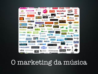 O marketing da música 