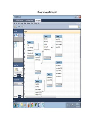 Diagrama relacional
 