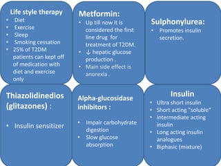 Updates On the Treatment of Type 2 Diabetes Mellitus | PPTX