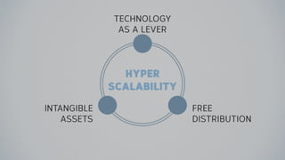 The Future of IT is Hyper-ScalabilITy (presented by Omar Mohout of Sirris at #TheFutureofIT)
