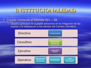 INSTITUCIONALIDAD Creada mediante el Decreto 601 – 08. Objetivo principal de  AUNAR  esfuerzos en la mitigación de las causas y la adaptación a los efectos del Cambio Climático. 