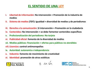 6
EL SENTIDO DE UNA LEY
i. Libertad de información: No intervención + Promoción de la industria de
medios
ii. Sistema de medios (TDT): igualdad + diversidad de medios y de periodismos
iii. Derecho a la comunicación: Sí intervención + Promoción en la ciudadanía
iv. Contenidos: No intervención + se debe fomentar contenidos específicos
v. Profesionalización del periodismo: No tarjeta
vi. Publicidad oficial: fomento de la diversidad de medios
vii. Medios públicos: financiación + ofertas para públicos no atendidos
viii. Licencias: control antimonopolios
ix. Autoridad: autonomía e independencia
x. Industria: fomento de movimiento de creatividad
xi. Identidad: promoción de otras estéticas
 