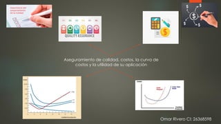 Aseguramiento de calidad, costos, la curva de
costos y la utilidad de su aplicación
Omar Rivero CI: 26368598
 