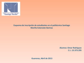 Esquema de Inscripción de estudiantes en el politécnico Santiago
Mariño Extensión Barinas
Alumno: Omar Rodriguez
C.I.: 15.373.295
Guarenas, Abril de 2013
 