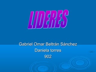 Gabriel Omar Beltrán SánchezGabriel Omar Beltrán Sánchez
Daniela torresDaniela torres
902902
 