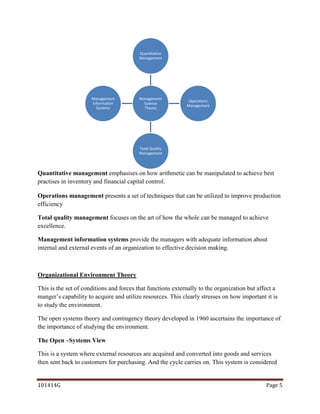 Quantitative
                                         Management




                      Management         Management
                                                              Operations
                      Information          Science
                                                             Management
                        Systems            Theory




                                         Total Quality
                                         Management



Quantitative management emphasises on how arithmetic can be manipulated to achieve best
practises in inventory and financial capital control.

Operations management presents a set of techniques that can be utilized to improve production
efficiency

Total quality management focuses on the art of how the whole can be managed to achieve
excellence.

Management information systems provide the managers with adequate information about
internal and external events of an organization to effective decision making.



Organizational Environment Theory

This is the set of conditions and forces that functions externally to the organization but affect a
manger’s capability to acquire and utilize resources. This clearly stresses on how important it is
to study the environment.

The open systems theory and contingency theory developed in 1960 ascertains the importance of
the importance of studying the environment.

The Open –Systems View

This is a system where external resources are acquired and converted into goods and services
then sent back to customers for purchasing. And the cycle carries on. This system is considered


101414G                                                                                       Page 5
 