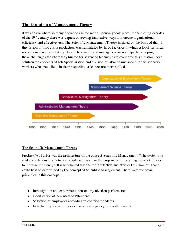 evolution of management assignment pdf