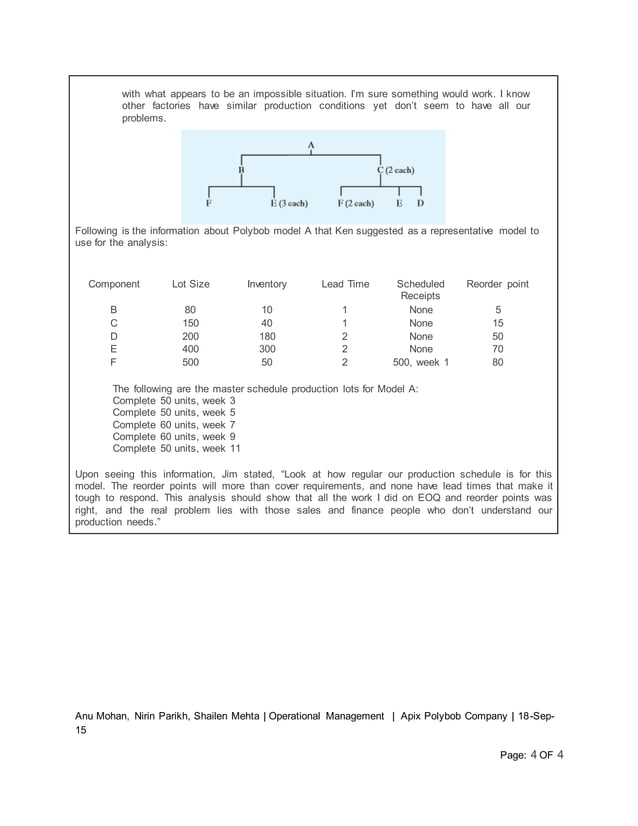 Apix Polybob Company Assignment for Operations Management | PDF