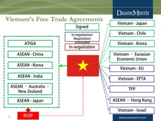 Investment Opportunities in Vietnam | PDF