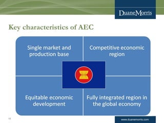 www.duanemorris.com
Key characteristics of AEC
11
 