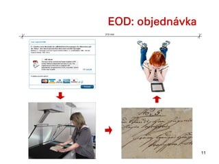 EOD: objednávka
210 mm




                   11
 