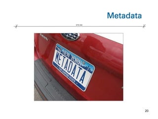 Metadata
210 mm




                    20
 