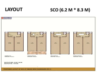LAYOUT

SCO (6.2 M * 8.3 M)

 