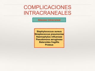 COMPLICACIONES
INTRACRANEALES
Absceso intracraneal
Staphylococcus aureus
Streptococcus pneumoniae
Haemophylus influenzae
Pseudomona aeruginosa
Bateroides fragillis
Proteus
 