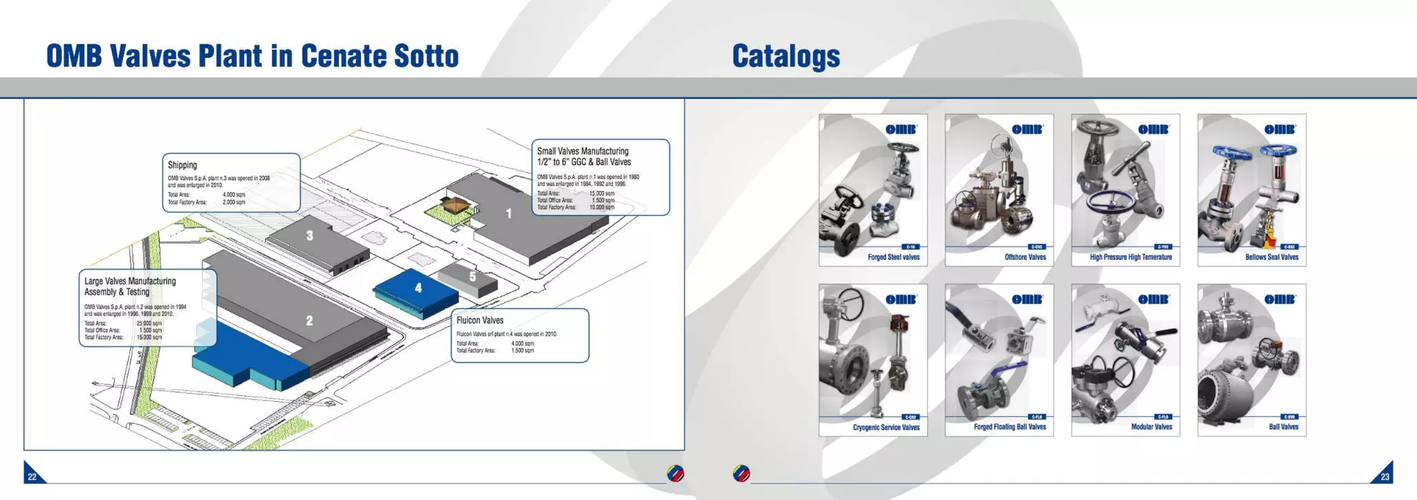 OMB Valves USA Product Line Overview PDF