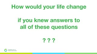 OpenMind.com.ua
Подорожуй. Навчайся. Заробляй
How would your life change
if you knew answers to
all of these questions
? ? ?
 