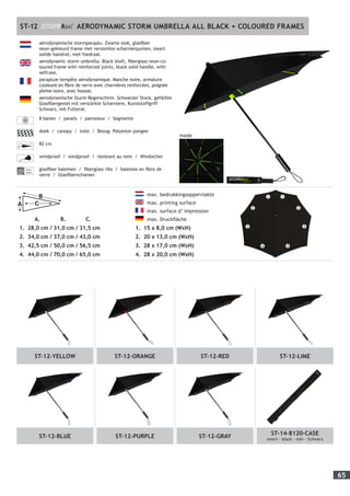 65
aërodynamische stormparaplu. Zwarte stok, glasfiber
neon-gekleurd frame met versterkte scharnierpunten, zwart
solide handvat, met foedraal.
aerodynamic storm umbrella. Black shaft, fiberglass neon-co-
loured frame with reinforced joints, black solid handle, with
selfcase.
parapluie tempête aérodynamique. Manche noire, armature
couleuré en fibre de verre avec charnières renforcées, poignée
pleine noire, avec housse.
aerodynamische Sturm Regenschirm. Schwarzer Stock, gefärbte
Glasfibergestel mit verstärkte Scharniere, Kunststoffgriff
Schwarz, mit Futteral.
8 banen / panels / panneaux / Segmente
doek / canopy / toile / Bezug: Polyester pongee
82 cm
windproof / windproof / résistant au vent / Windsicher
Fiber-
glass
glasfiber baleinen / fiberglass ribs / baleines en fibre de
verre / Glasfiberschienen
ST-12 AERODYNAMIC STORM UMBRELLA ALL BLACK + COLOURED FRAMES
Inside
	 max. bedrukkingsoppervlakte
	 max. printing surface
	 max. surface d’ impression
	 max. Druckfläche
1.	 15 x 8,0 cm (WxH)
2.	 20 x 13,0 cm (WxH)
3.	 28 x 17,0 cm (WxH)
4.	 28 x 20,0 cm (WxH)
verkoopopdrachten en leveringen zijn onze Algemene Voorwaarden van toepassing zoals gedeponeerd bij de Kamer
ndel te Utrecht onder nummer 4697. Deze zijn beschikbaar op onze website www.impliva.nl. Op verzoek zenden
steloos toe.
elling-orders and deliveries our General Conditions are applicable as filed with the Chamber of Commerce and
n Utrecht under registration number 4697. In case of any disputes the Dutch text of the General Conditions will be
rence over the English text. The General Conditions are available on our website www.impliva.nl. Upon request
provided with a copy of these conditions free of charge.
es
Max. printing surface
1. 17 x 3,0 cm (WxH)
2. 24 x 7,0 cm (WxH)
3. 28 x 11,5 cm (WxH)
4. 28 x 13,0 cm (WxH)
1. 27,0 cm / 30,5 cm / 31,0 cm
2. 35,0 cm / 36,0 cm / 41,0 cm
3. 46,5 cm / 52,0 cm / 55,5 cm
4. 45,5 cm / 69,5 cm / 63,0 cm
A. B. C.
Please note;
printing surface will depend on artwork.
		 A. 	 B. 	 C.
1.	 28,0 cm / 31,0 cm / 31,5 cm
2.	 34,0 cm / 37,0 cm / 43,0 cm
3.	 42,5 cm / 50,0 cm / 56,5 cm
4.	 44,0 cm / 70,0 cm / 65,0 cm
ST-12-YELLOW ST-12-ORANGE ST-12-RED ST-12-LIME
ST-12-BLUE ST-12-PURPLE ST-12-GRAY
ST-14-8120-CASE
zwart - black - noir - Schwarz
1 1
2 2
3 3
4 4
 