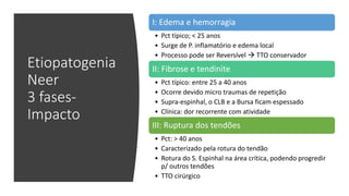 Etiopatogenia
Neer
3 fases-
Impacto
I: Edema e hemorragia
• Pct típico; < 25 anos
• Surge de P. inflamatório e edema local
• Processo pode ser Reversível  TTO conservador
II: Fibrose e tendinite
• Pct típico: entre 25 a 40 anos
• Ocorre devido micro traumas de repetição
• Supra-espinhal, o CLB e a Bursa ficam espessado
• Clínica: dor recorrente com atividade
III: Ruptura dos tendões
• Pct: > 40 anos
• Caracterizado pela rotura do tendão
• Rotura do S. Espinhal na área crítica, podendo progredir
p/ outros tendões
• TTO cirúrgico
 