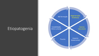 Etiopatogenia
Degeneração
Tendinosa
Fatores
Vasculares
Impacto
Subacromial
Trauma
Instabilidade
Gleno-umeral
Má formação
 