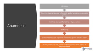 Anamnese
“Surda”, contínua ou não, com exacerbação noturna: lesão crônica do
manguito rotador
Aguda, latejante ou em “agulhada”: tendinites agudas, capsulite adesiva
DOR (tipo)
Insidiosa: doenças inflamatórias e degenerativas
Repentina: traumas, doenças inflamatória agudas, agravamento de quadro
prévio
DOR (início)
 