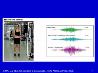 LIMA, C.S et al. Cinesiologia e musculação.  Porto Alegre, Artmed, 2006. 