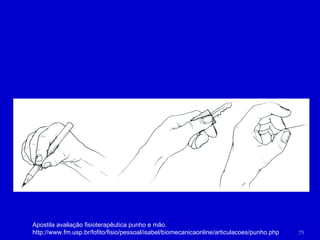 Apostila avaliação fisioterapêutica punho e mão.  http://www.fm.usp.br/fofito/fisio/pessoal/isabel/biomecanicaonline/articulacoes/punho.php 