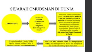 SEJARAH OMUDSMAN DI DUNIA
OMBUDSMAN
Berasal dari
Bahasa
Skandinavia
Artinya :
Pengawas
Penyelenggaraan
Negara
Ombudsman (modern) dibentuk di
Swedia. Terinspirasi dari Khalifah
Umar bin Khatab dgn Qadhi al
Qudhaat yg bertugas melindungi
warga dari tindakan sewenang-
wenang dan penyalahgunaan
kekuasaan oleh penyelenggara
pemerintahan. Konsep Qodhi al
Qudhaat tersebut kemudian
dikembangkan Dinasti Osmaniah
di Turki.
Pada 1709 Raja Swedia Charles XII mengungsi ke
Turki (kalah perang melawan Rusia) dan mempelajari
dan mendalami tentang Qadi al Qudhaat.
Sekembalinya Raja Charles XII ke
Swedia, digagas lembaga Qadhi al
Qudhaat dan diberi nama Ombudsman
 