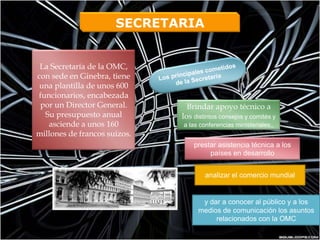 SECRETARIALa Secretaría de la OMC, con sede en Ginebra, tiene una plantilla de unos 600 funcionarios, encabezada por un Director General. Su presupuesto anual asciende a unos 160 millones de francos suizos.Los principales cometidos de la SecretaríaBrindar apoyo técnico a los distintos consejos y comités y a las conferencias ministeriales,, prestar asistencia técnica a los países en desarrolloanalizar el comercio mundial y dar a conocer al público y a los medios de comunicación los asuntos relacionados con la OMC