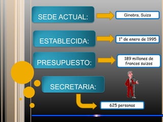 FUNCIONES DE LA OMC• Administra los acuerdos comerciales de la OMC• Foro para negociaciones comerciales• Trata de resolver las diferencias comerciales• Supervisa las políticas comerciales nacionales• Asistencia técnica y cursos de formación para los países en desarrollo• Cooperación con otras organizaciones internacionales 