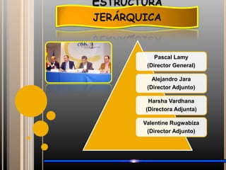 INTEGRANTES:Zarate Pereira,  Cecilia.Fernández Hurtado,  Gisela.Gálvez Pinedo,  André.Sánchez Haro,  Sadith.