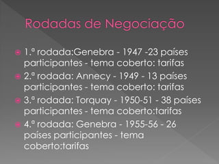  1.ª rodada:Genebra - 1947 -23 países
participantes - tema coberto: tarifas
 2.ª rodada: Annecy - 1949 - 13 países
participantes - tema coberto: tarifas
 3.ª rodada: Torquay - 1950-51 - 38 países
participantes - tema coberto:tarifas
 4.ª rodada: Genebra - 1955-56 - 26
países participantes - tema
coberto:tarifas
 