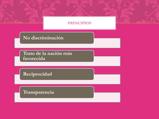 PRINCIPIOS 
No discriminación 
Trato de la nación más 
favorecida 
Reciprocidad 
Transparencia 
 